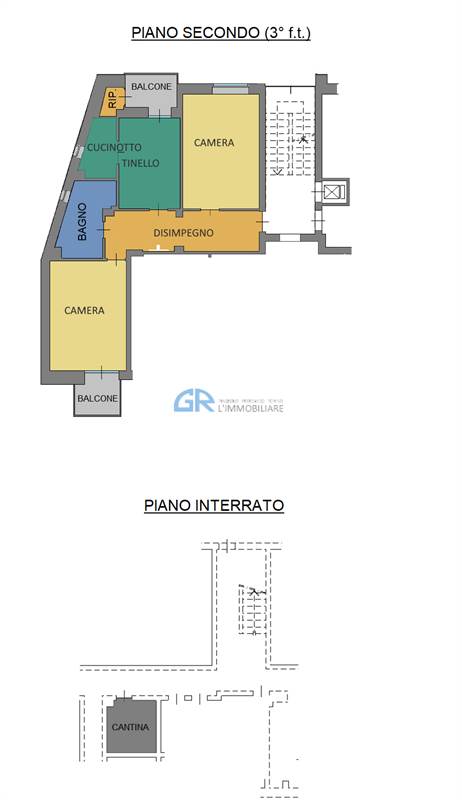 Planimetria 1