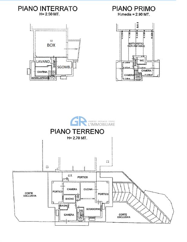 Planimetria 1