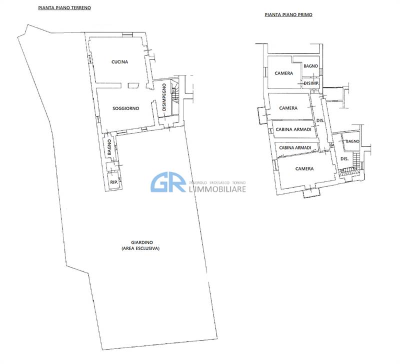 PLANIMETRIA DELLA CASA