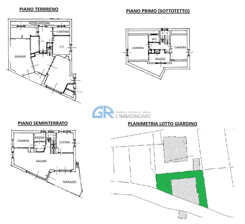 PLANIMETRIA AMBIENTI E TERRENO