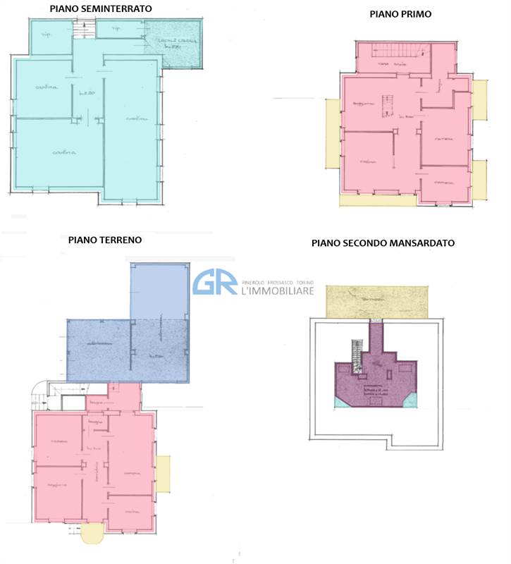 PLANIMETRIA AMBIENTI