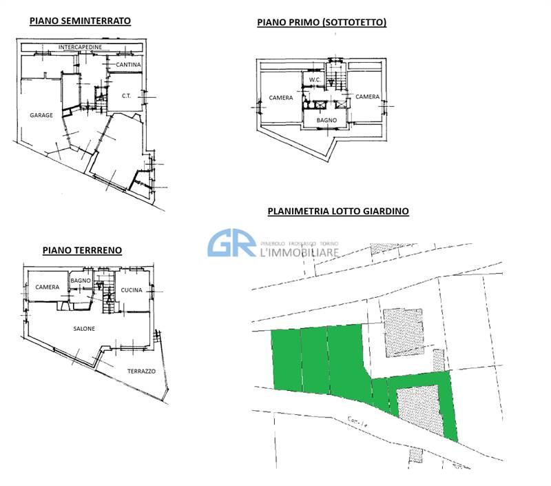 PLANIMETRIA AMBIENTI E TERRENO