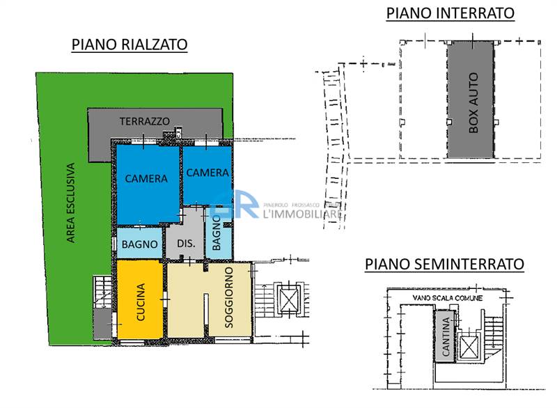 Planimetria 1